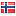 gameaccessibilitycode.com server is located in Norway